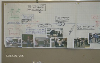 Chronologie der Ereignisse Chronologie der Ereignisse